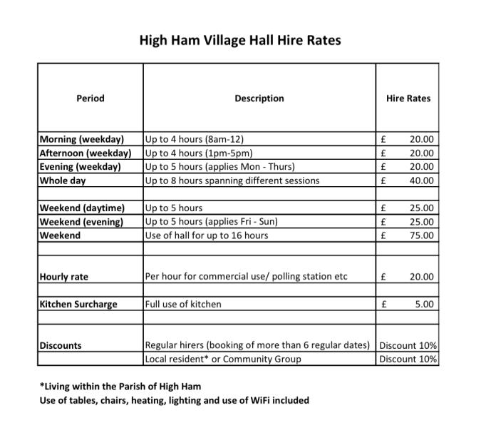 Rates for hiring the village hall 